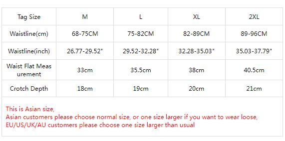 Men's Fitness Jockstrap Mesh A - đánh giá và giá Jockstrap Athletic